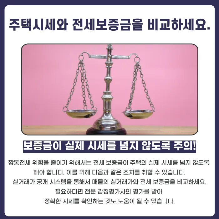 깡통전세 알아보는 법: 계약 전 꼭 확인할 4가지 카드뉴스 3