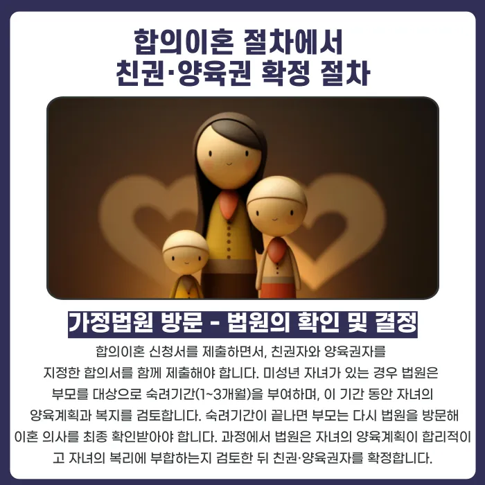 합의이혼 시 친권·양육권은 어떻게 정해지고, 어떤 절차로 확정되나요? 카드뉴스 5