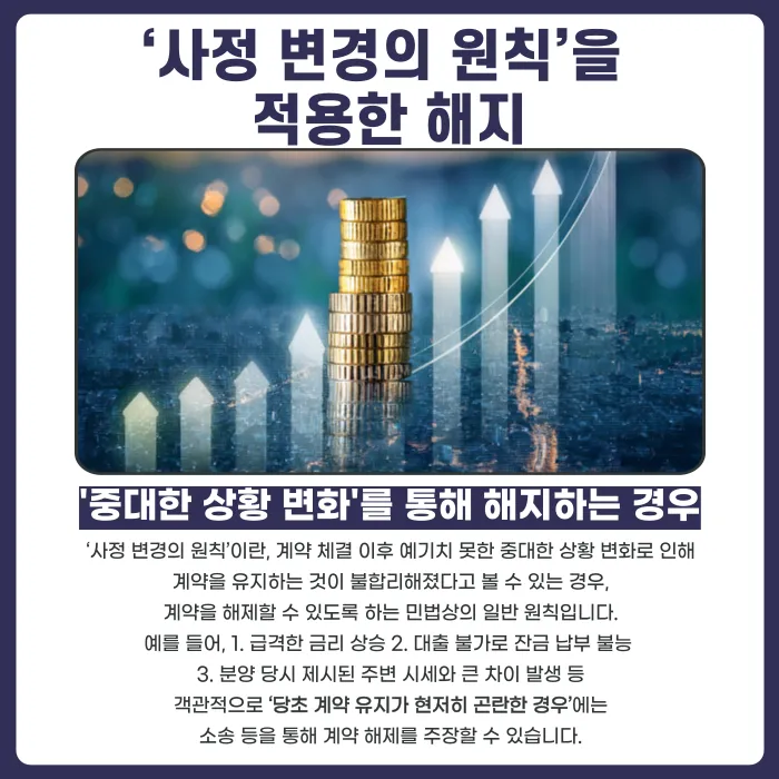 마이너스피가 예상될 때 분양계약해지, 가능한 방법은? 카드뉴스 4