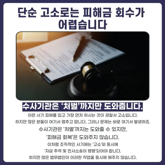 S&P 500 지수 투자 대행 사기, 고소만으로는 부족한 피해금 회복 전략 카드뉴스 3
