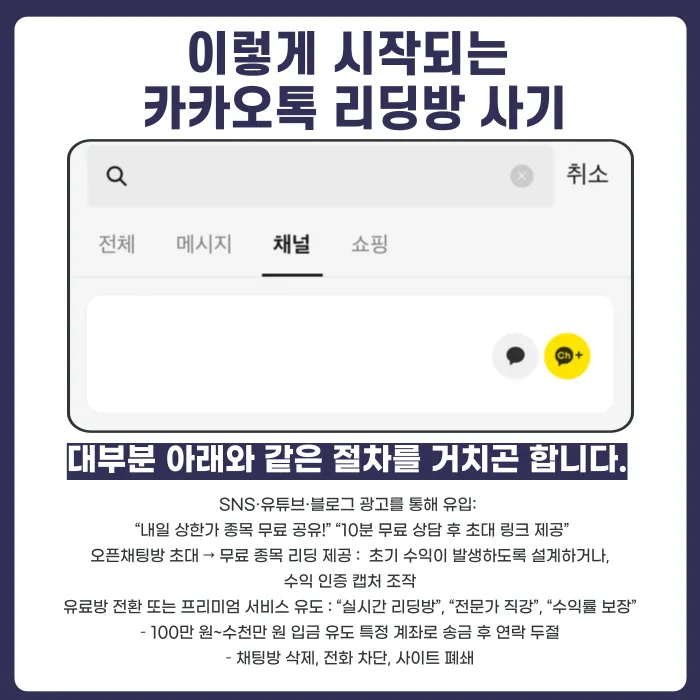 카카오톡 리딩방 사기 피해금, 돌려받을 수 있는 방법은? 카드뉴스 2