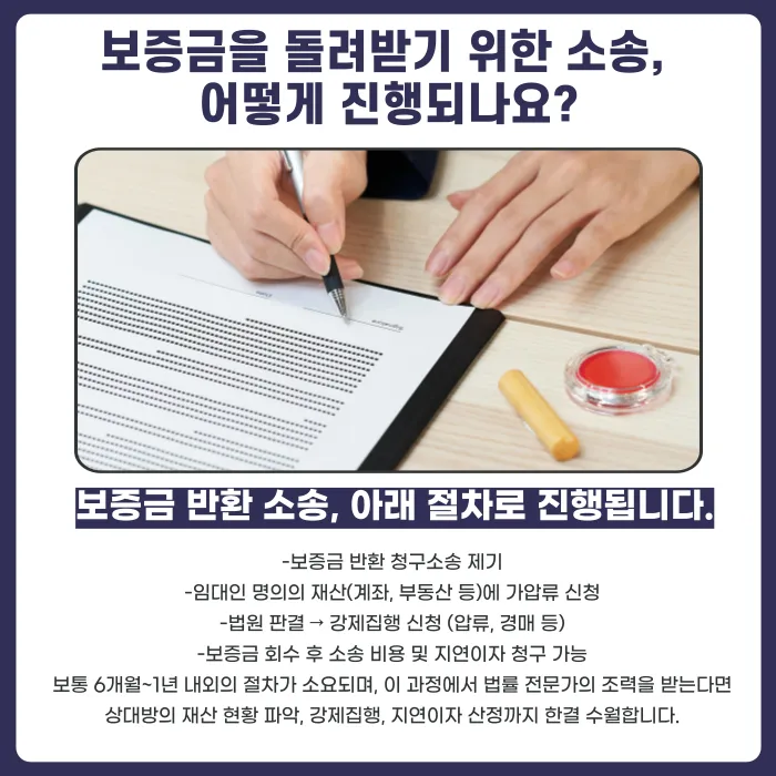 보증금을 돌려받지 못했을 때, 어떤 경우에 소송해야 할까? 카드뉴스 5