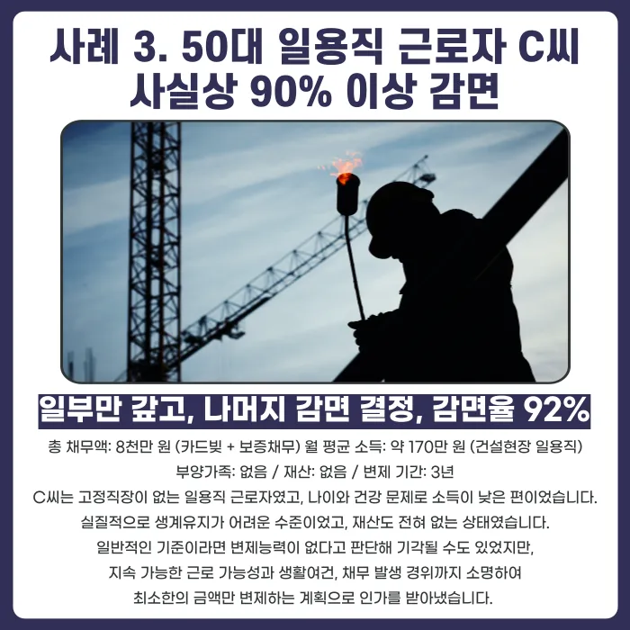 개인회생 채무 감면율, 사례 3가지로 보는 현실적인 감면 수준 카드뉴스 4