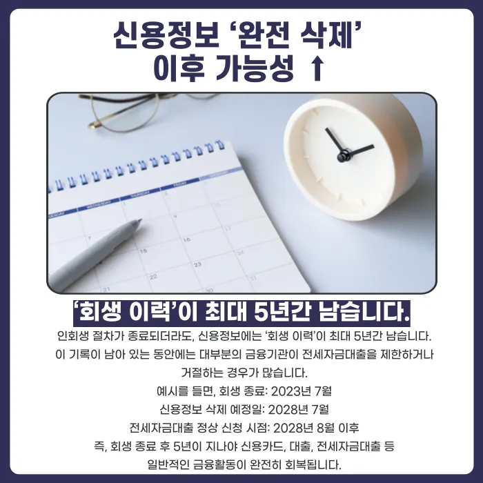 개인회생 후 전세자금대출은 언제부터 가능할까요? 카드뉴스 2