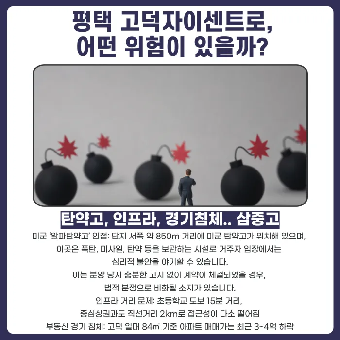 평택 고덕자이센트로 분양계약해지 가능할까? 탄약고 인접 고지 여부 쟁점 카드뉴스 3