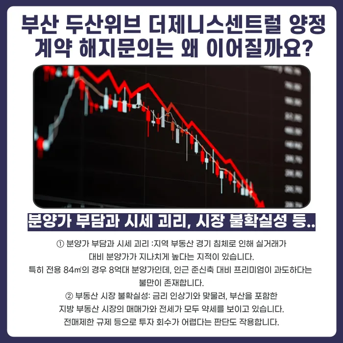 부산 두산위브 더제니스 센트럴양정 분양계약 해지, 가능한 경우와 대응 방법 카드뉴스 3