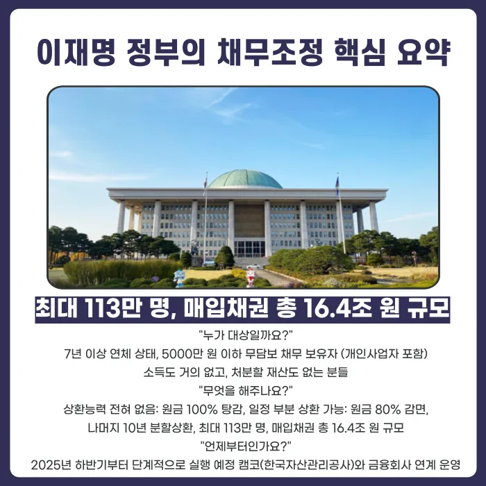 정부 채무조정 계획과 개인회생, 무엇이 다르고 나는 어느 쪽일까? 카드뉴스 2