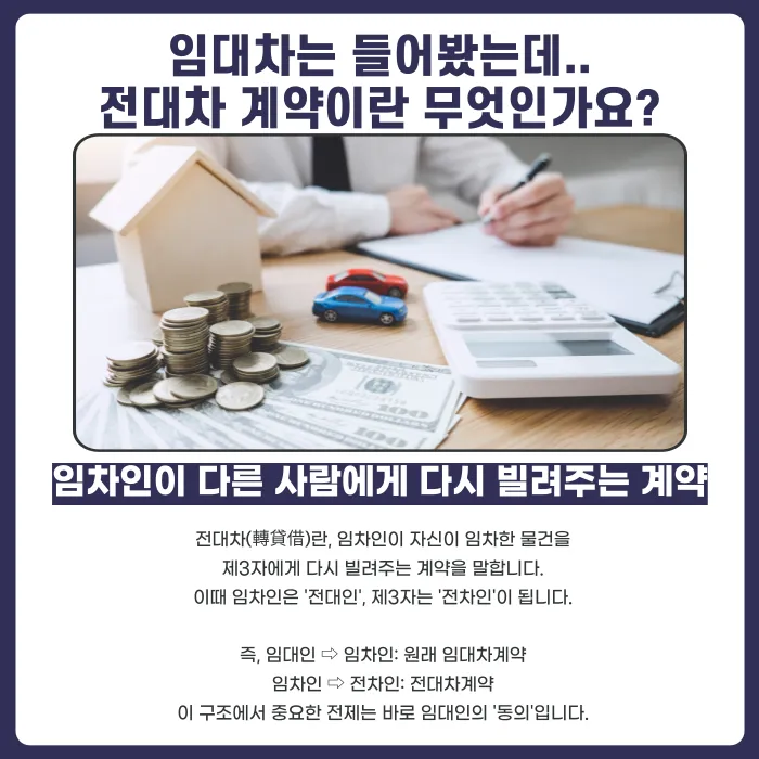 임차인이 무단 전대했을 때 임대인의 대처 방법: 계약 해지 요건과 절차 카드뉴스 2