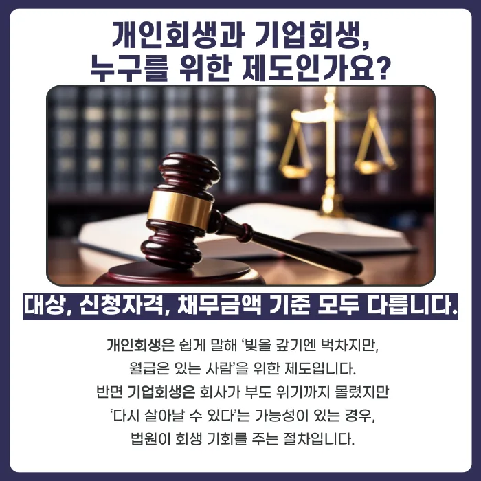개인회생과 기업회생의 차이점: 대상·절차·법적 근거 비교 카드뉴스 2