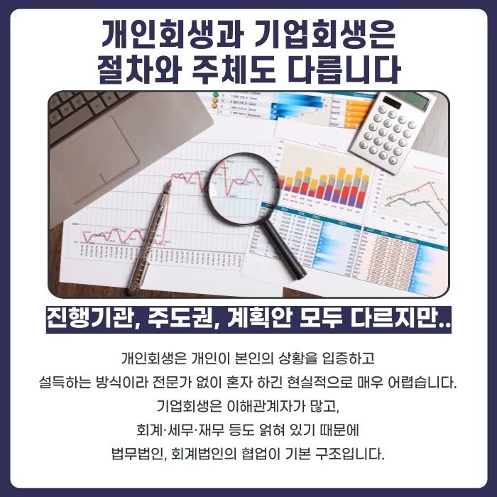 개인회생과 기업회생의 차이점: 대상·절차·법적 근거 비교 카드뉴스 4