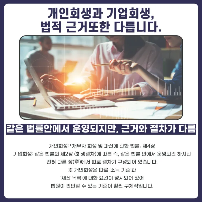 개인회생과 기업회생의 차이점: 대상·절차·법적 근거 비교 카드뉴스 5