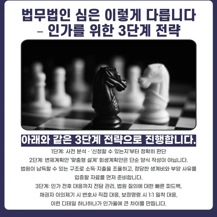 개인회생 인가율을 높이는 방법: 기각·보정불응을 피하는 준비 전략 카드뉴스 4