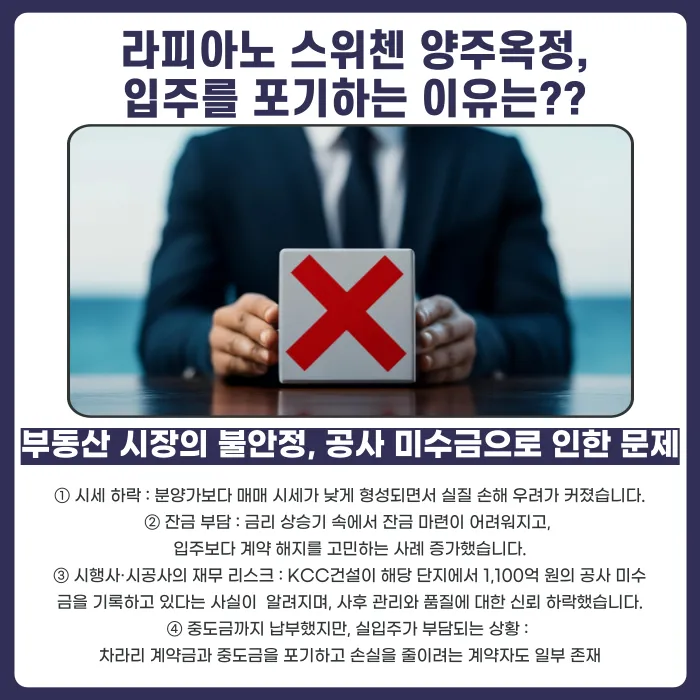 라피아노 스위첸 양주옥정 타운하우스 분양계약 해지, 가능할까? 카드뉴스 3