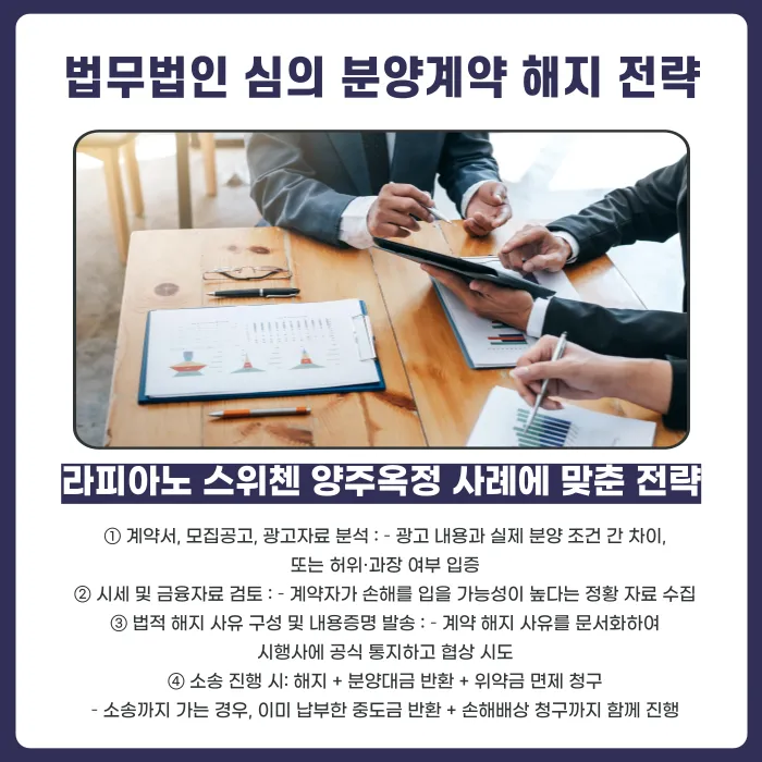 라피아노 스위첸 양주옥정 타운하우스 분양계약 해지, 가능할까? 카드뉴스 5