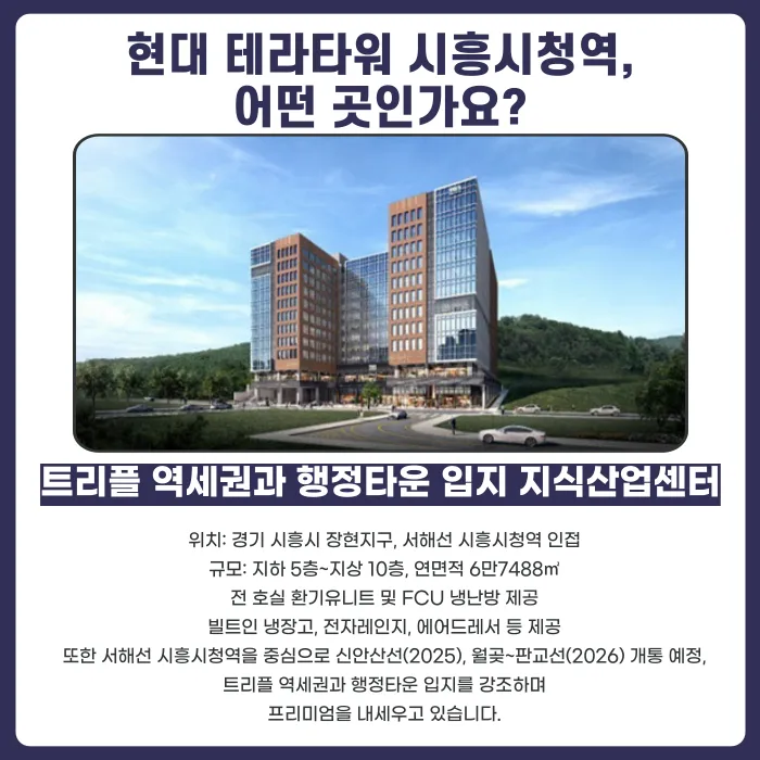 현대테라타워 시흥시청역 지식산업센터 분양계약 해지, 가능할까요? 카드뉴스 2
