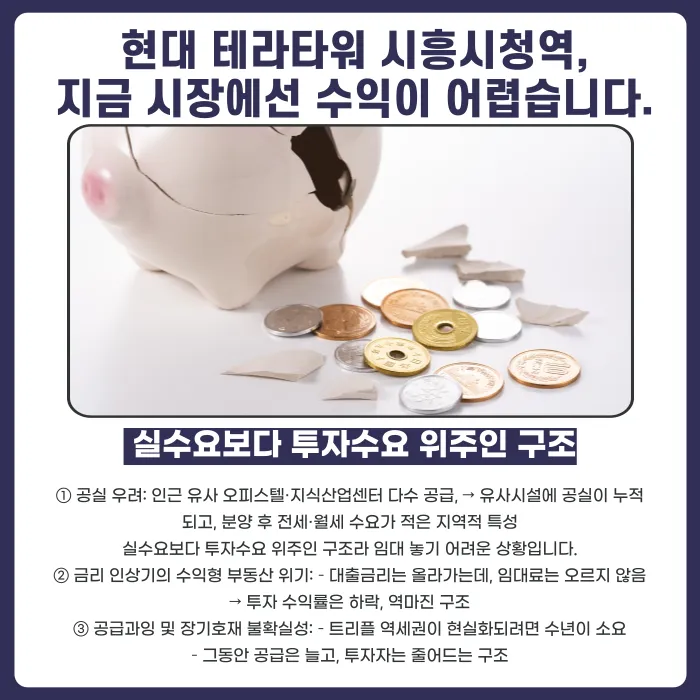 현대테라타워 시흥시청역 지식산업센터 분양계약 해지, 가능할까요? 카드뉴스 3