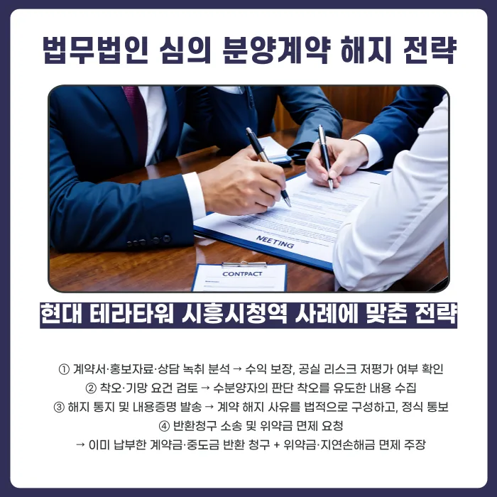 현대테라타워 시흥시청역 지식산업센터 분양계약 해지, 가능할까요? 카드뉴스 5