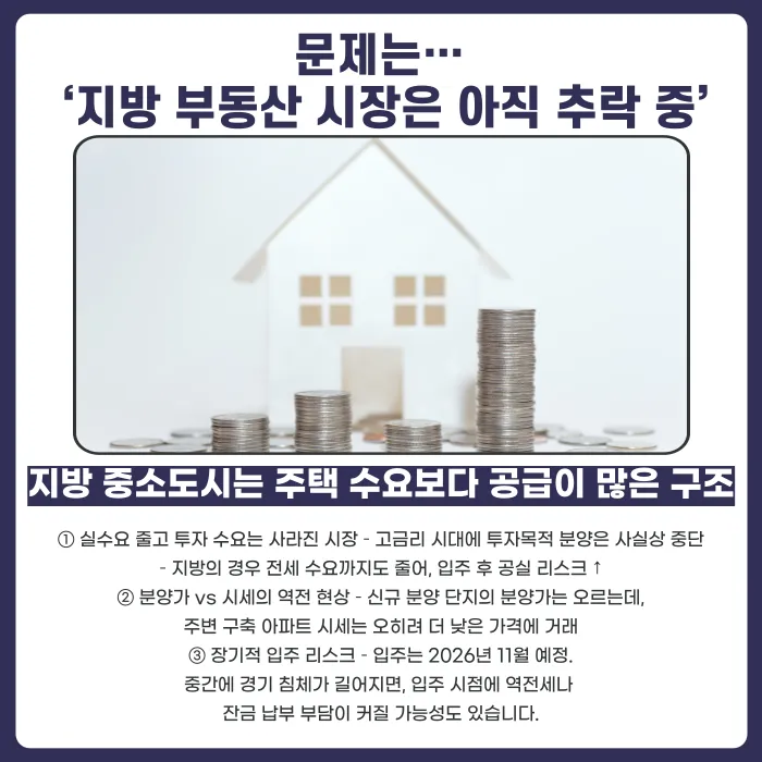 영주자이 시그니처 분양계약 해지, 지금 가능할까? 해지 사유와 대응 전략 카드뉴스 3