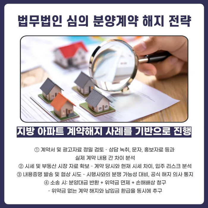 영주자이 시그니처 분양계약 해지, 지금 가능할까? 해지 사유와 대응 전략 카드뉴스 5