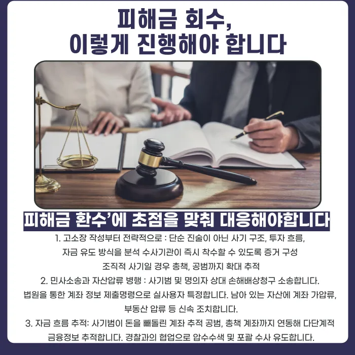 투자자문 사기, 피해금 돌려받는 방법 카드뉴스 4