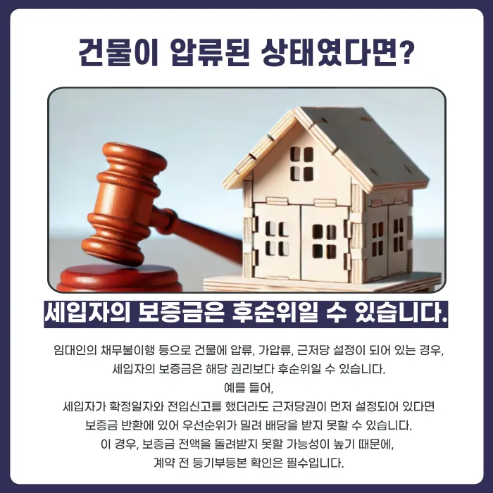퇴거 후에도 전세보증금을 못 돌려받는 경우와 대응 방법 카드뉴스 2