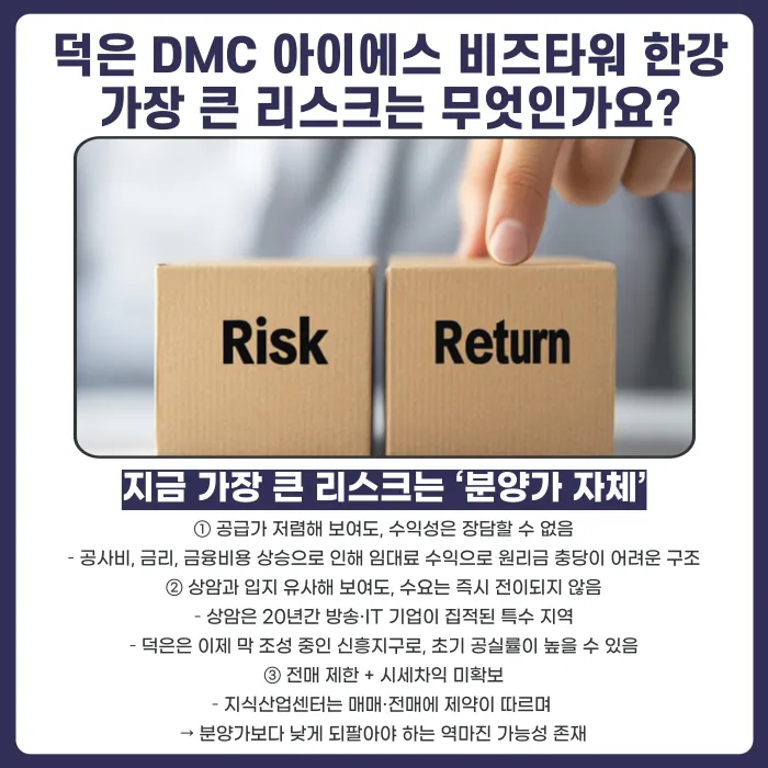 덕은 DMC 아이에스 비즈타워 한강 분양계약 해지 가능할까? 해지 사유와 대응 전략 카드뉴스 3