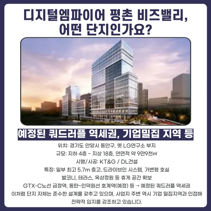 디지털엠파이어 평촌 비즈밸리 분양계약 해지 가능할까? 해지 사유와 대응 절차 카드뉴스 2