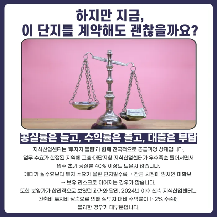 디지털엠파이어 평촌 비즈밸리 분양계약 해지 가능할까? 해지 사유와 대응 절차 카드뉴스 3