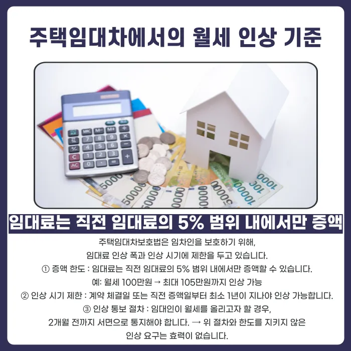 상가·주택 월세 인상, 어디까지 가능한가요? 증액 한도와 절차 정리 카드뉴스 2