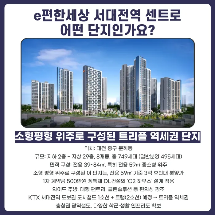 e편한세상 서대전역 센트로 분양계약 해지, 가능한 경우와 확인할 점 카드뉴스 2