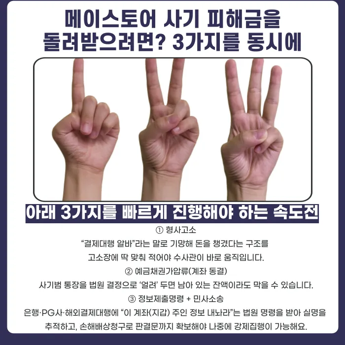 메이스토어(May-Store) 부업 사기 피해금, 되찾을 수 있을까? 카드뉴스 4