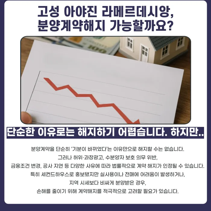 아야진 라메르 데시앙 분양계약해지, 가능할까? 고려 사유와 법적 검토 포인트 카드뉴스 4