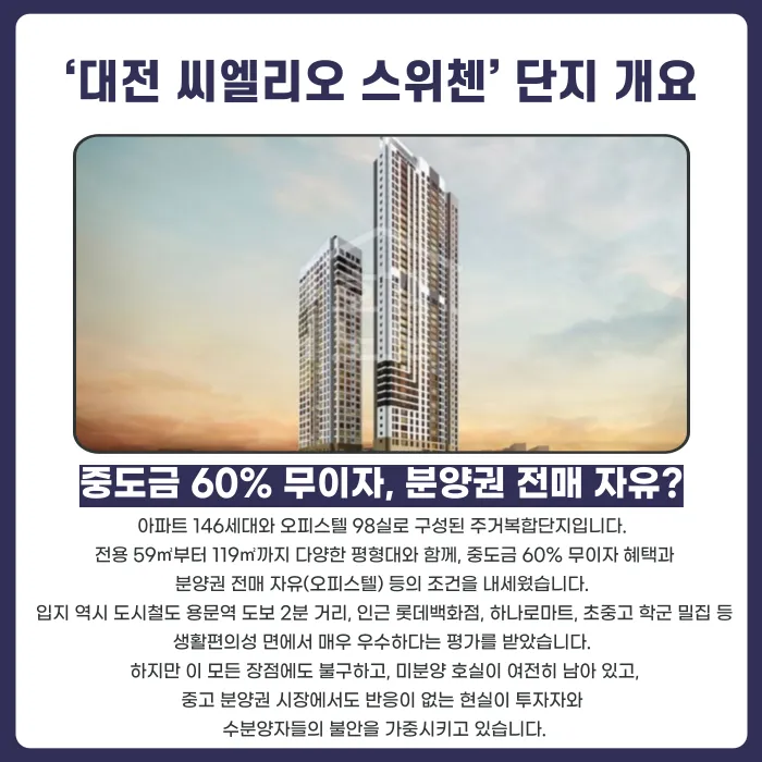 대전 씨엘리오 스위첸 분양계약해지, 마피에도 안 팔린다면 가능할까? 카드뉴스 2