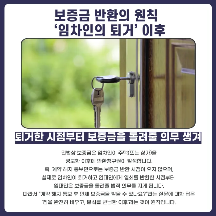 임대차 계약 해지 통보 후 남은 보증금, 언제 돌려받을 수 있나요? 카드뉴스 2
