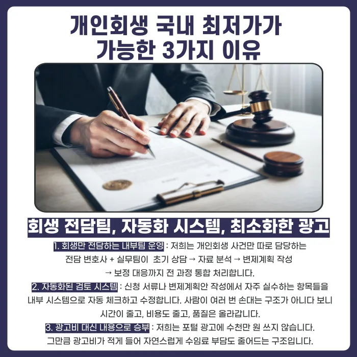 개인회생 비용, 법무법인 심이 국내 최저가 수준으로 진행하는 이유 카드뉴스 2