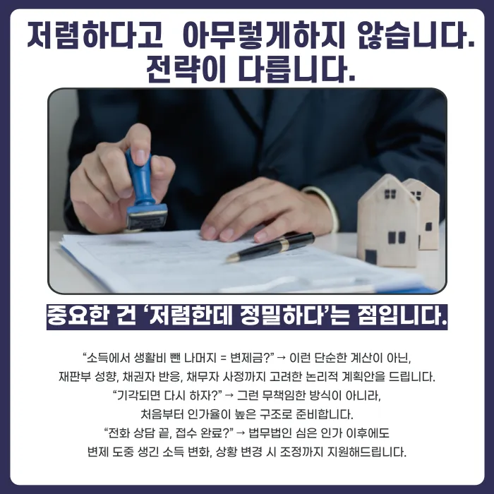 개인회생 비용, 법무법인 심이 국내 최저가 수준으로 진행하는 이유 카드뉴스 3