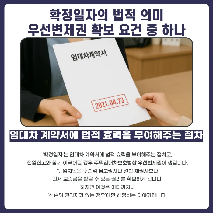 근저당권이 먼저 설정된 집, 확정일자를 받았어도 임차인은 보증금을 보호받을 수 있나요? 카드뉴스 2