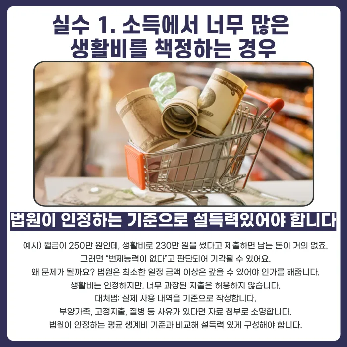 개인회생 변제계획서 기각 사유 4가지와 올바른 작성법 카드뉴스 2
