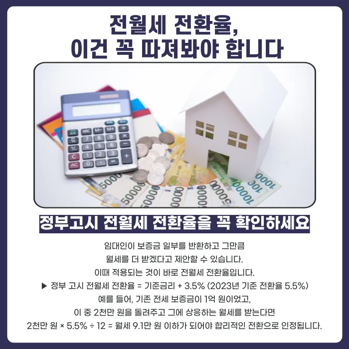 전세를 월세로 전환할 때 꼭 확인할 것: 동의, 전환율, 계약서, 보증금 반환 카드뉴스 3