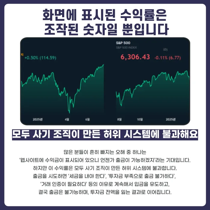 SPDR KOREA 금 ETF 선물 투자 사기, 피해금을 돌려받을 수 있을까 카드뉴스 3