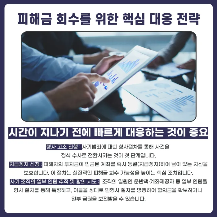 SPDR KOREA 금 ETF 선물 투자 사기, 피해금을 돌려받을 수 있을까 카드뉴스 4