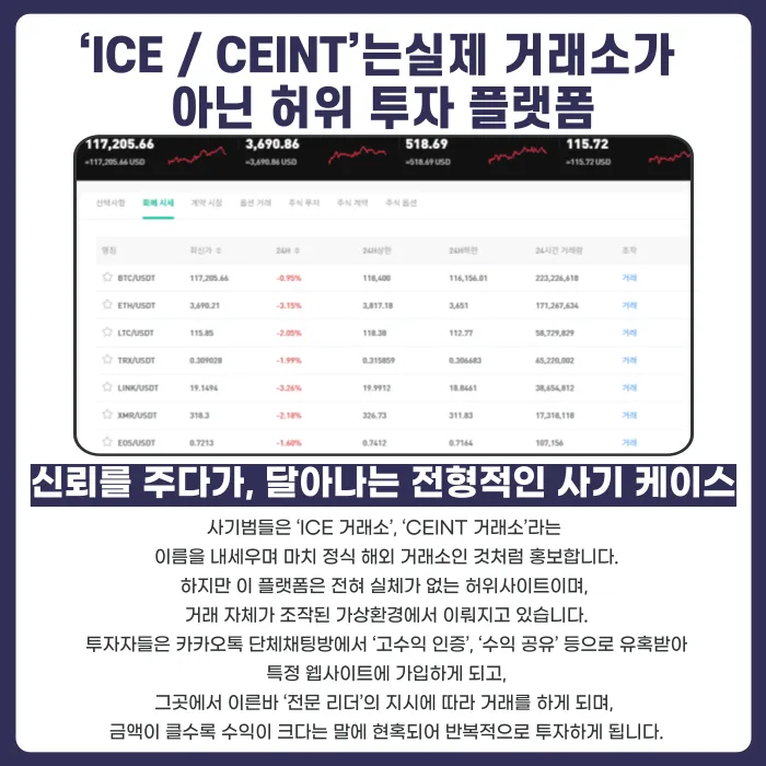 ICE·CEINT 코인 선물 투자사기, 피해금 회수 방법은? 카드뉴스 2