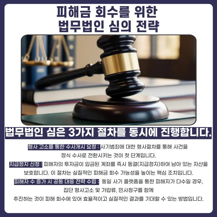 ICE·CEINT 코인 선물 투자사기, 피해금 회수 방법은? 카드뉴스 4