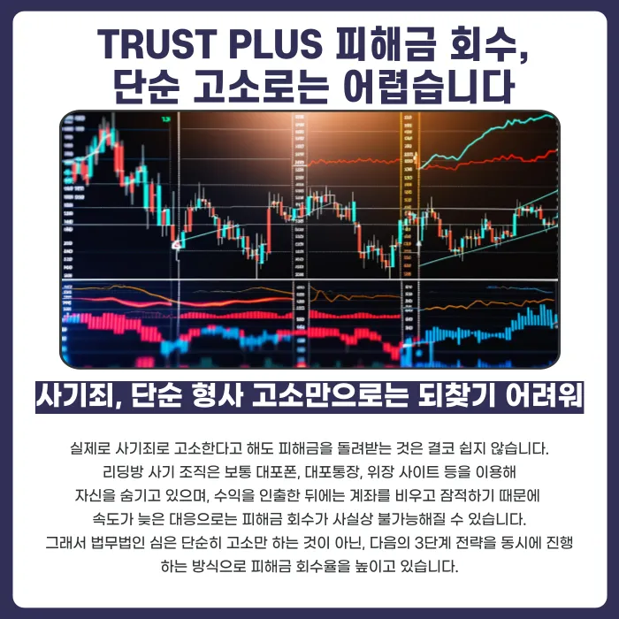 TRUST PLUS 금 ETF 선물 투자 사기, 피해금 회수는 어떻게 하나요? 카드뉴스 3
