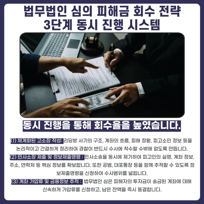 Tapbit 카피트레이딩·고래투자클럽 사칭 투자사기, 피해금 회수 방법은? 카드뉴스 4