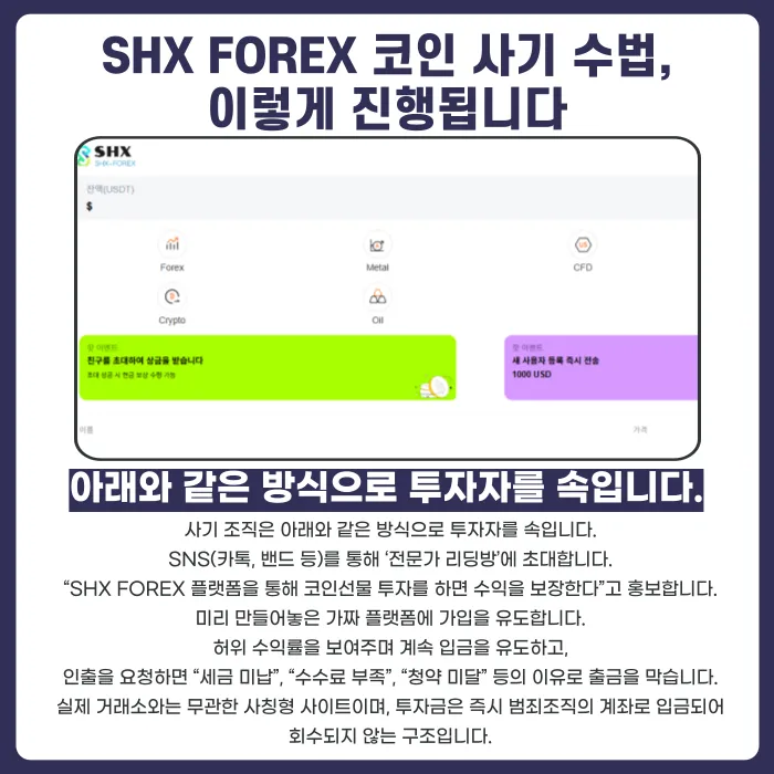 SHX FOREX 코인 선물 투자사기, 피해금 회수 방법은 무엇인가 카드뉴스 2