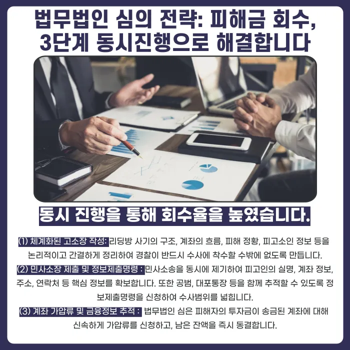 SHX FOREX 코인 선물 투자사기, 피해금 회수 방법은 무엇인가 카드뉴스 3