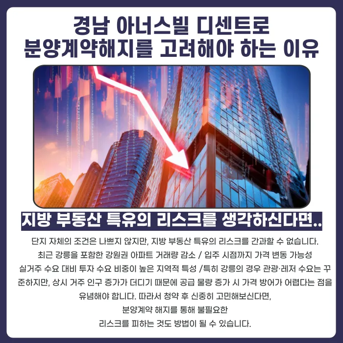 강릉역 경남아너스빌 더센트로 분양계약 해지·분양권 포기, 가능할까? 카드뉴스 4