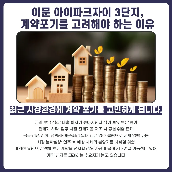 이문 아이파크자이 3단지 분양계약해지·분양권 포기, 가능한 경우와 대응 방법 카드뉴스 3