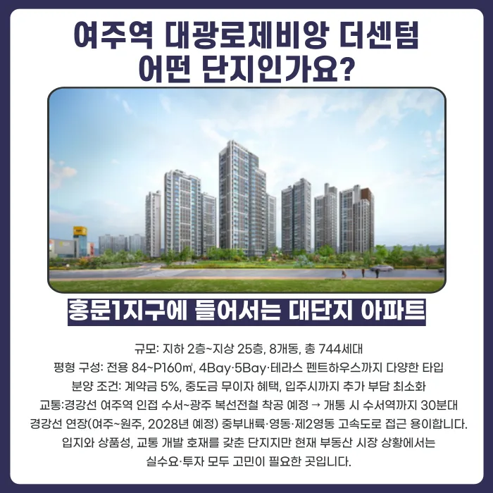 여주역 대광로제비앙 더센텀 분양계약 해지, 가능한 경우와 대응 방법 카드뉴스 2